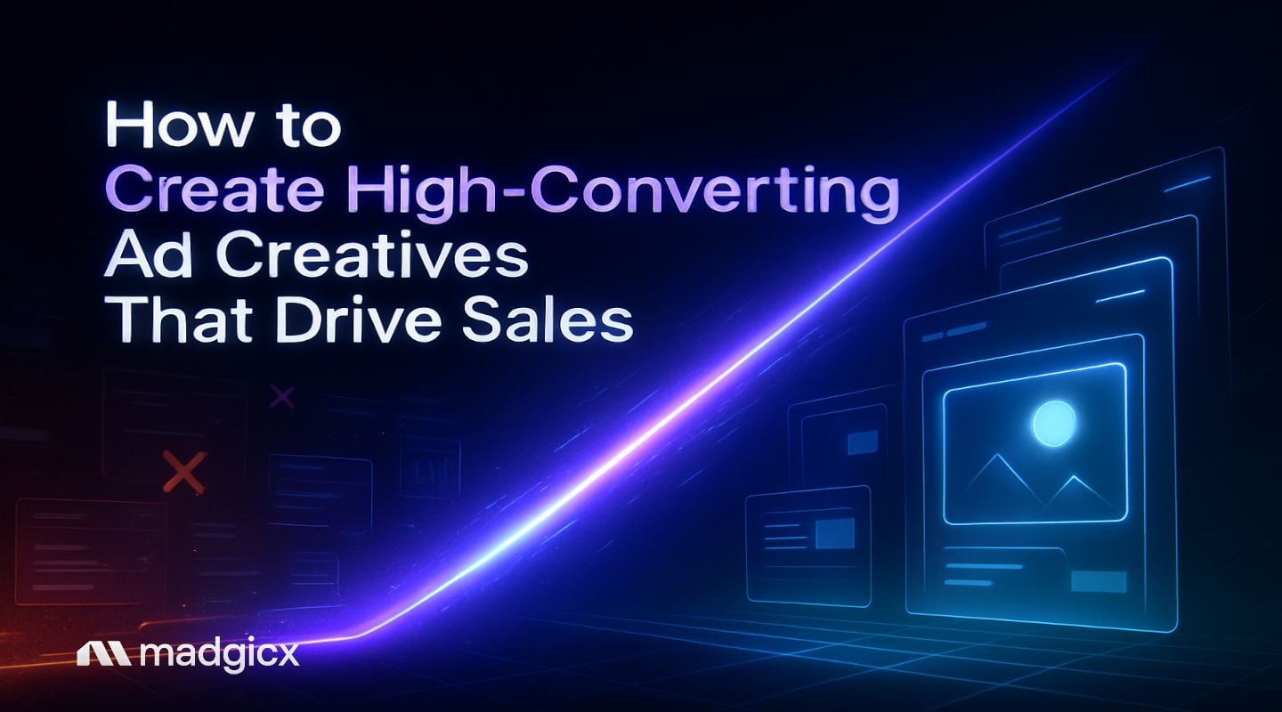 ScaleForge Ad Creative System