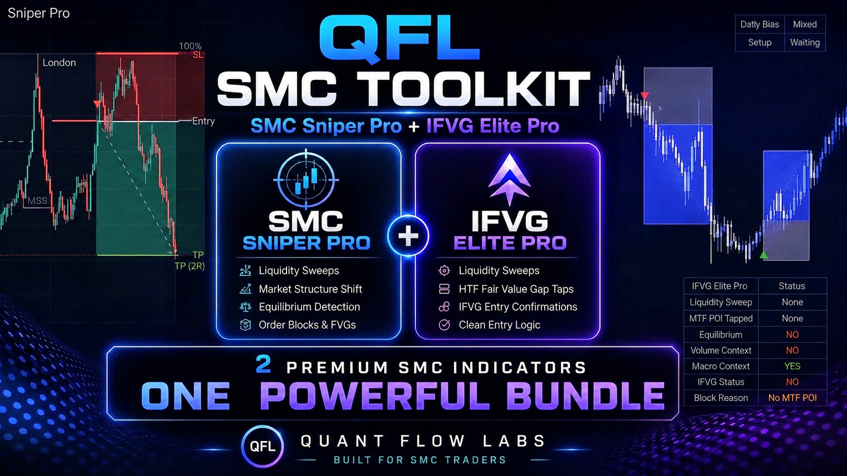 QFL SMC Toolkit