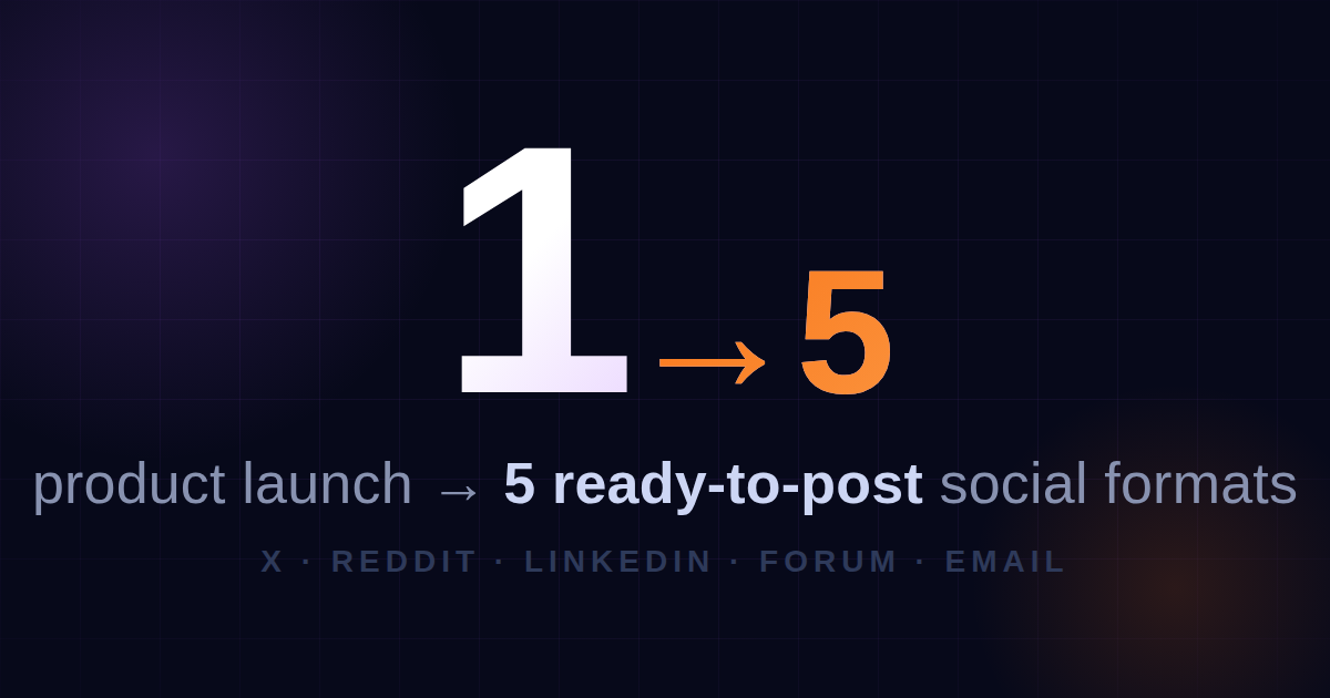 AI Social Post Generator