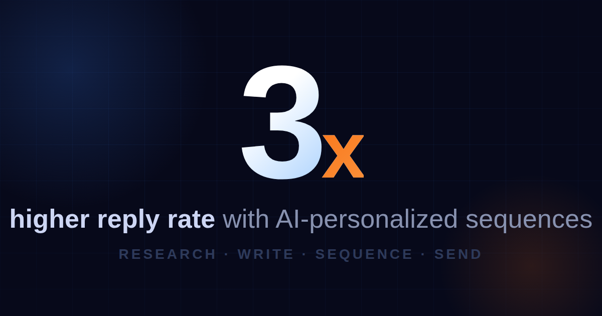 AI Cold Email Workflow