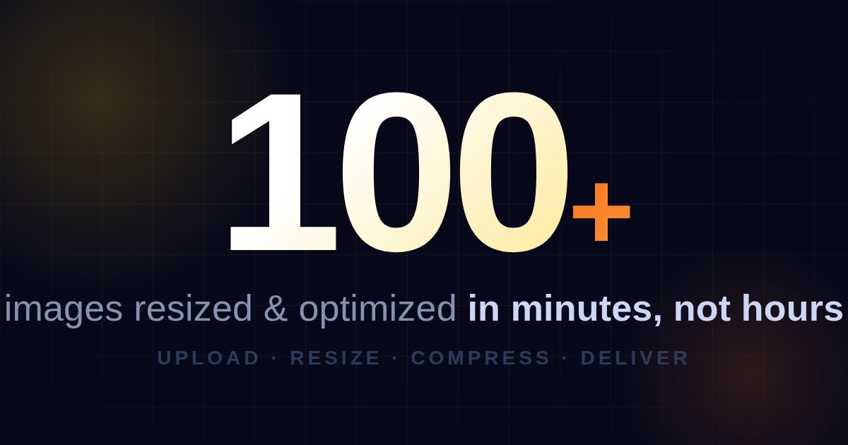 AI Image & Resize Workflow