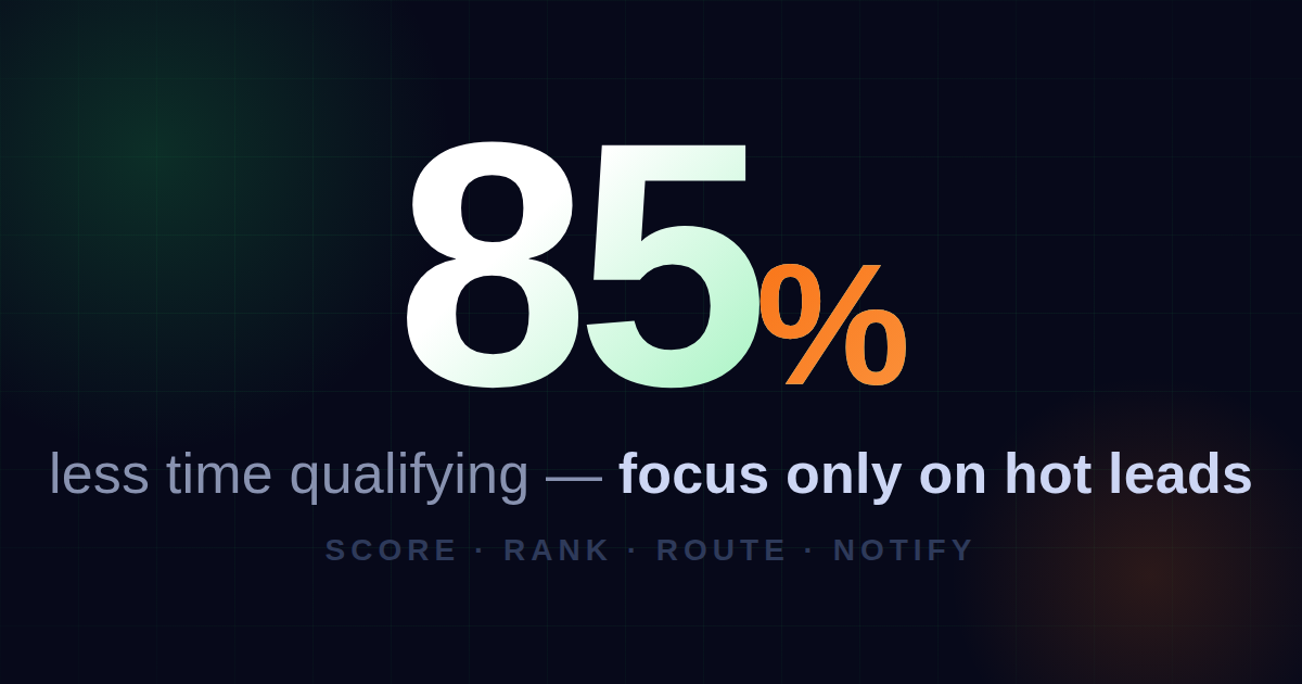 AI Lead Qualifier