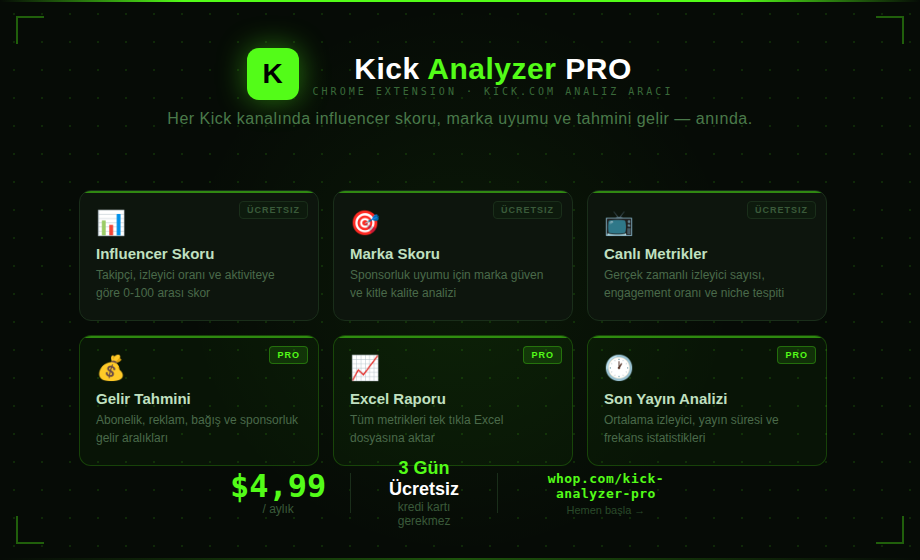 Kick Analyzer Pro