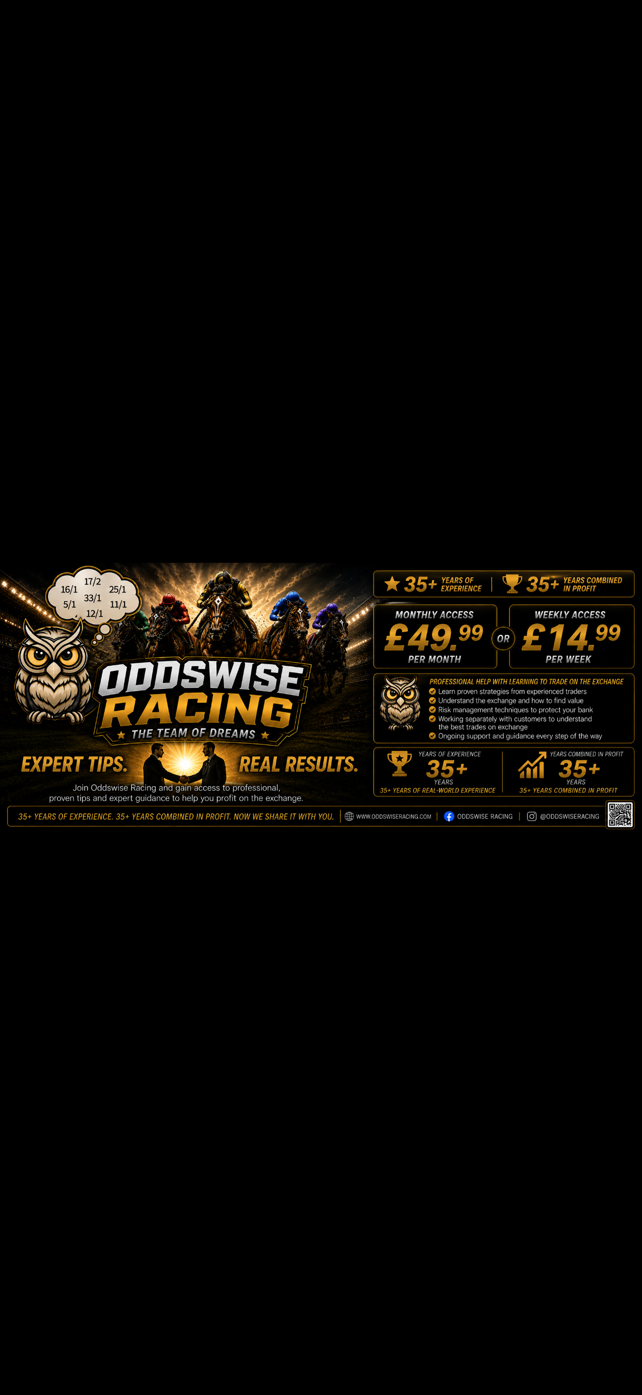 VIP Monthly Membership 