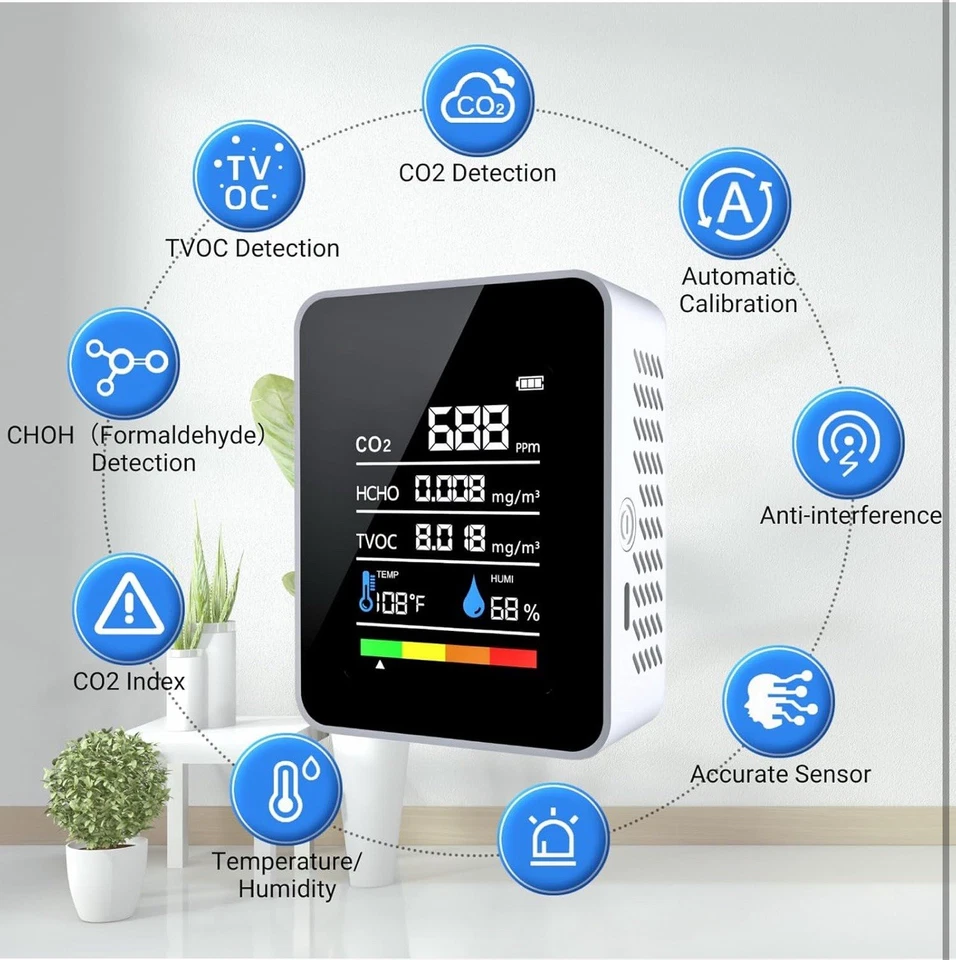 MasterGrowbot AI Environment Monitor
