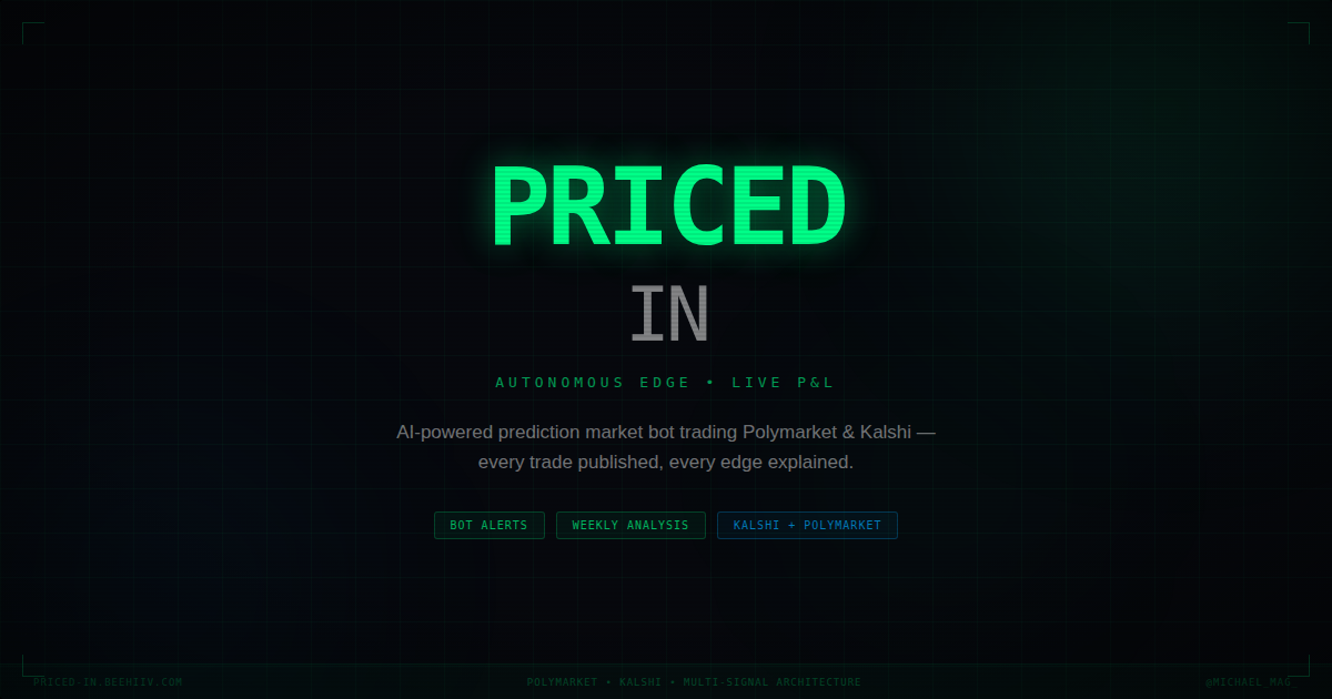Priced In banner