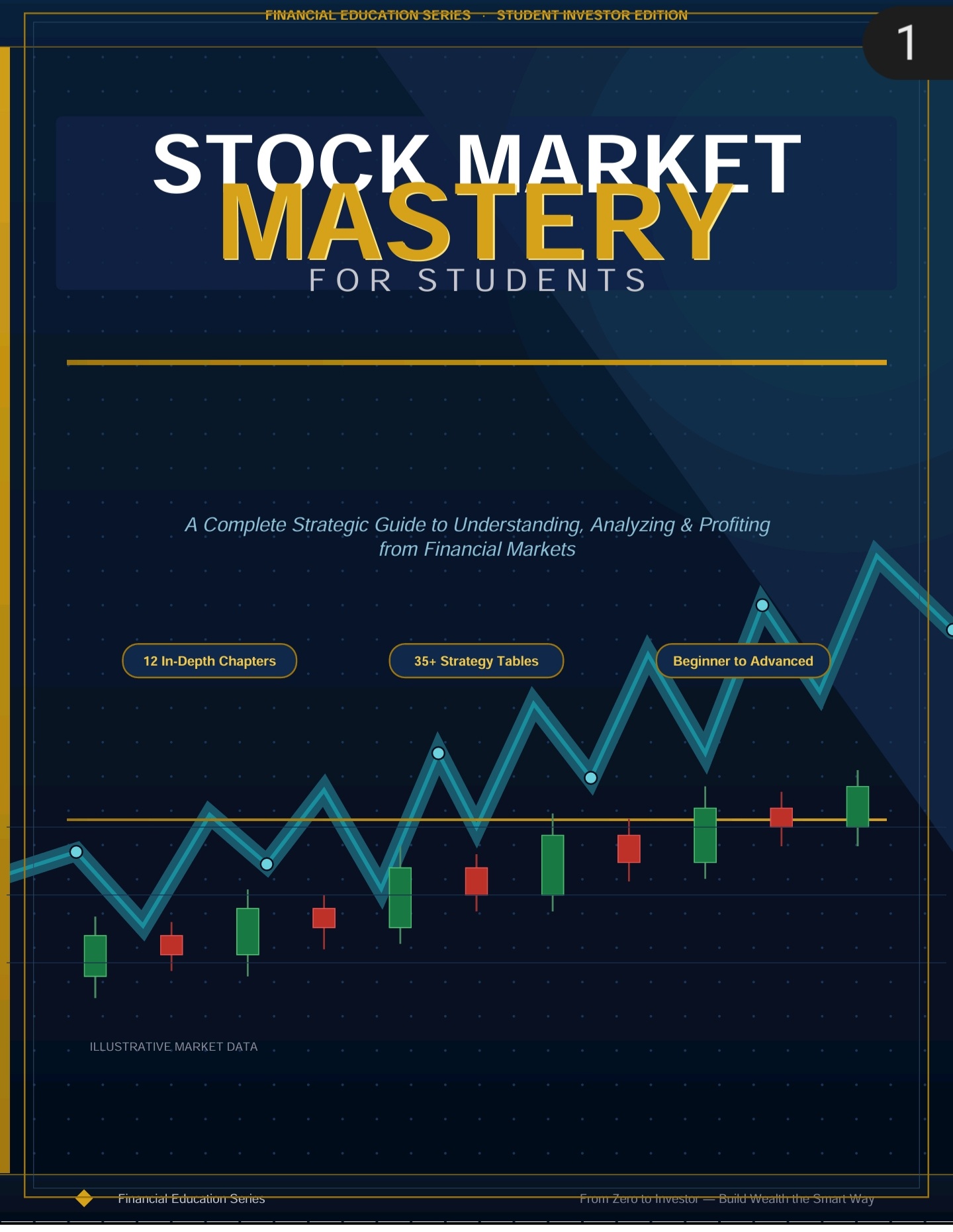 Stock market for beginners 