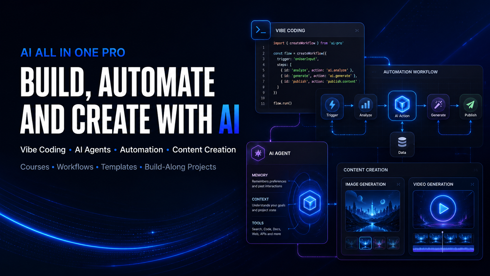 AI All In One Pro