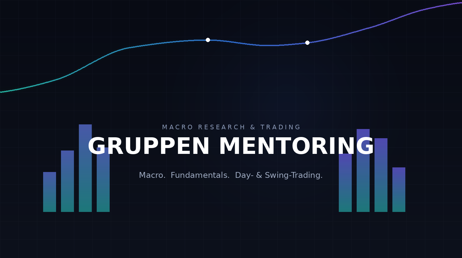 Gruppen Mentoring