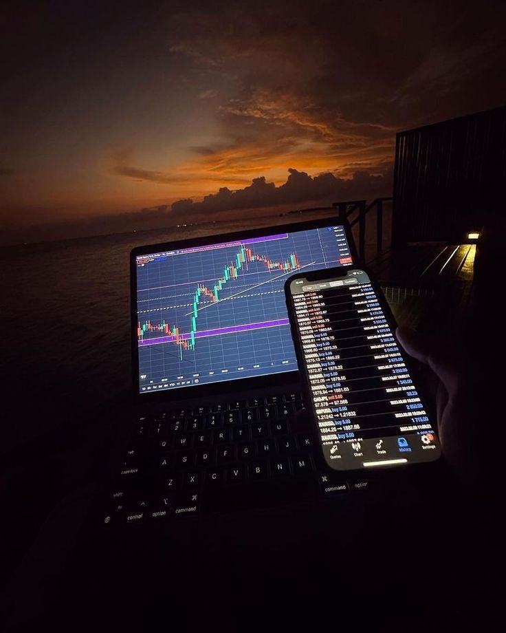 Full Trading Course (Simplified)