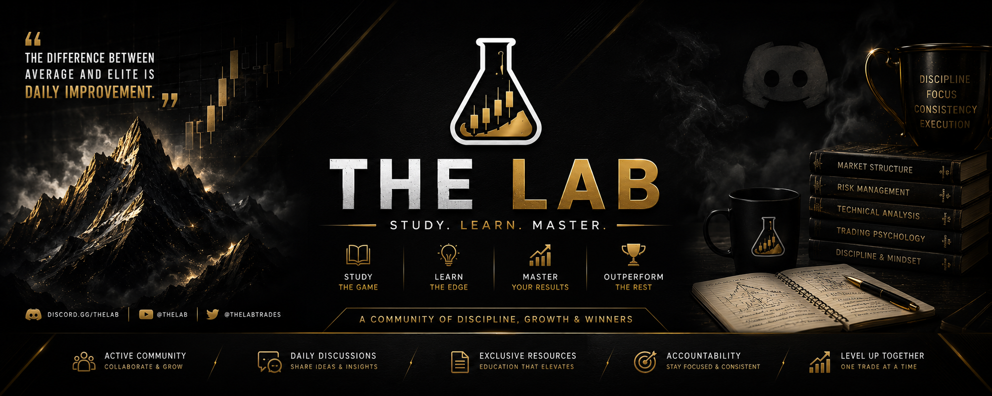 The Lab
