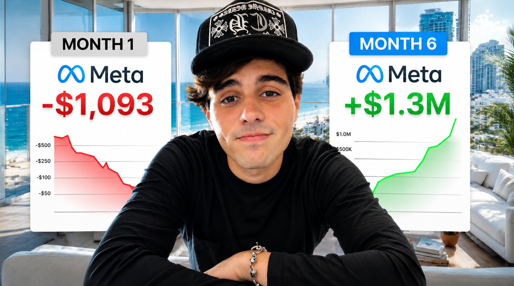 Mentoría 1:1 — Escala tu E-commerce