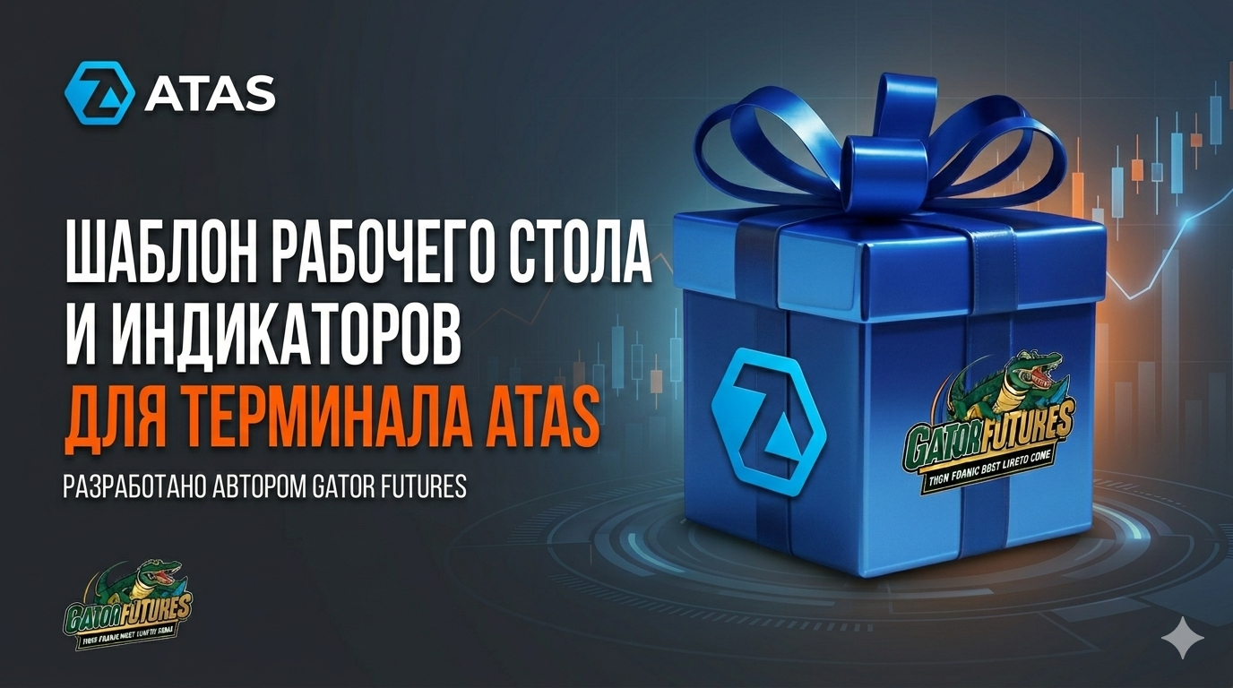 ATAS Wokrspace | Gator Futures