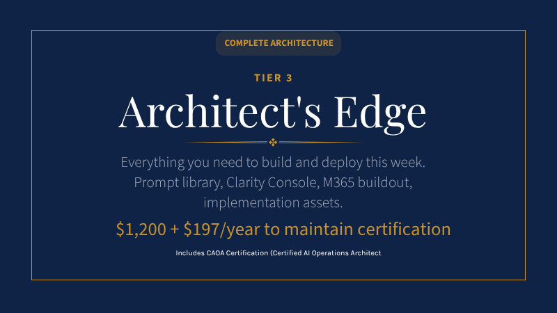 Discipline First: The Architect's Edge