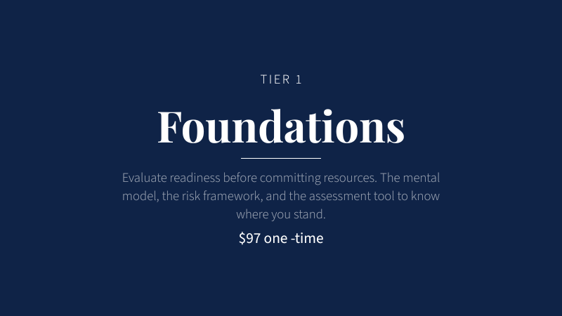 Discipline First: Foundations