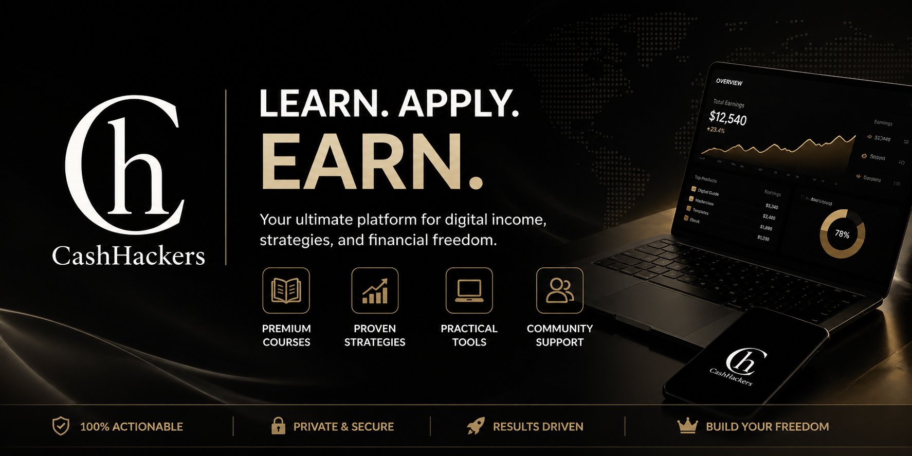 CashHackers banner