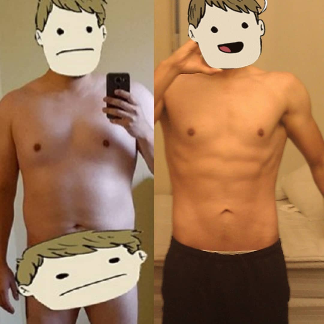 1-Hr Weightloss Consultation