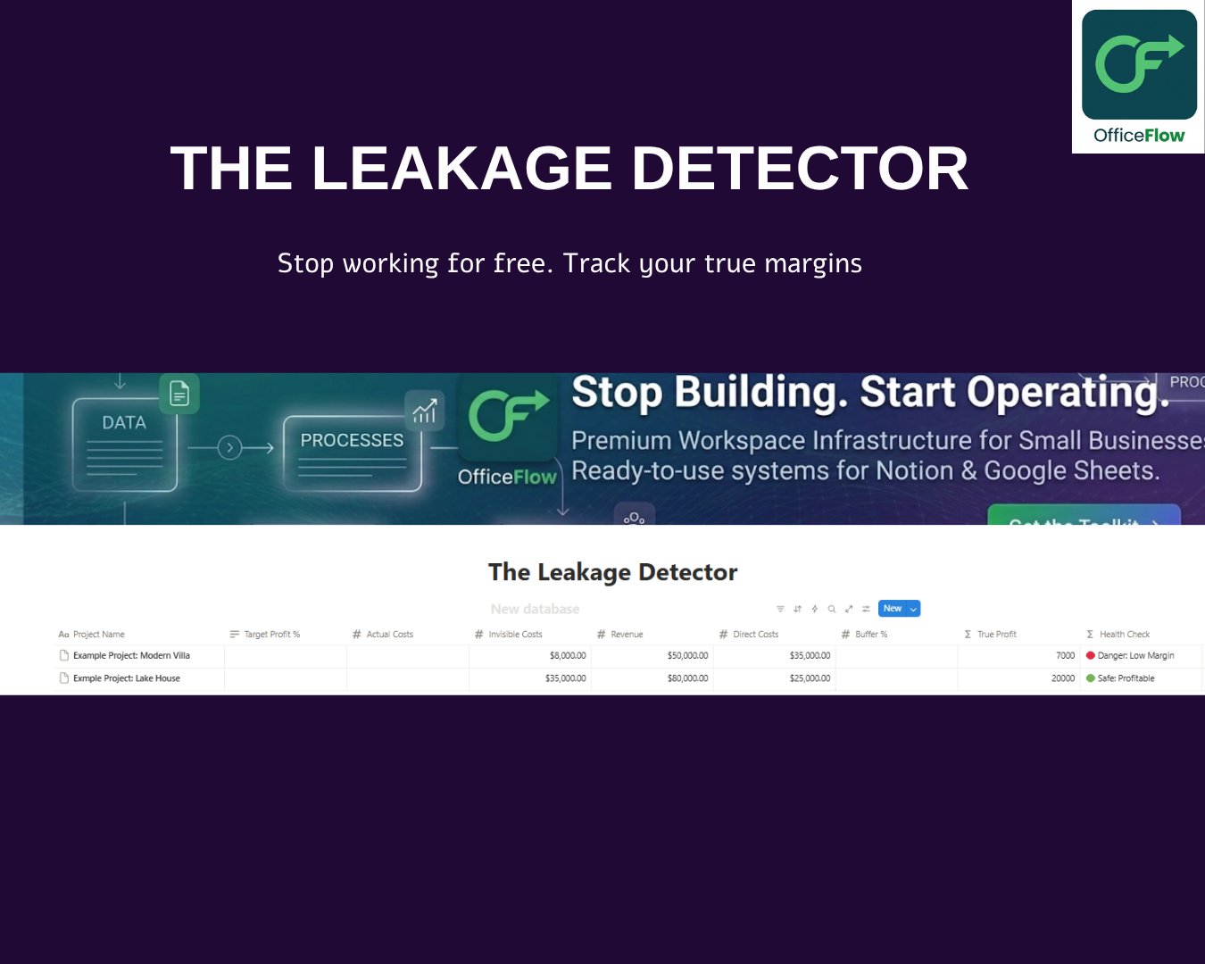 The Leakage Detector: Project Profitability Tool