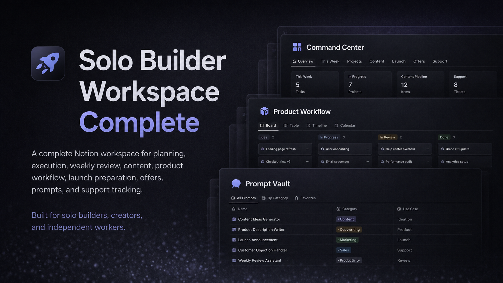 Solo Builder Workspace Complete