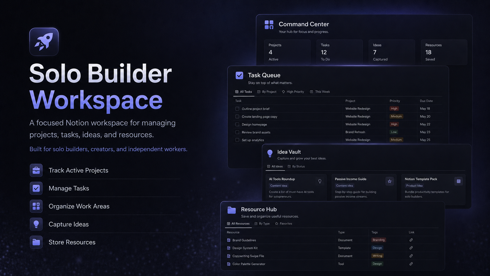 Solo Builder Workspace