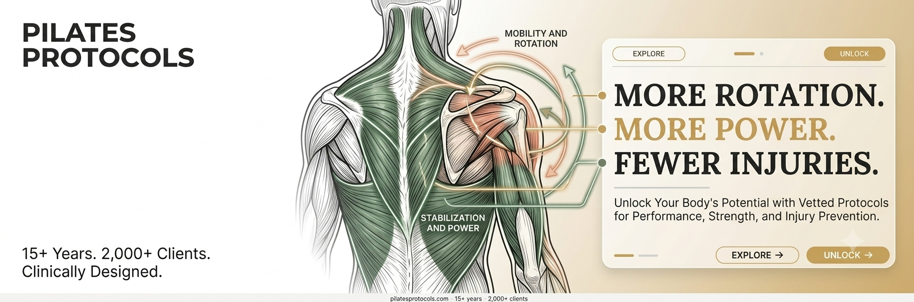 Frozen Shoulder Recovery