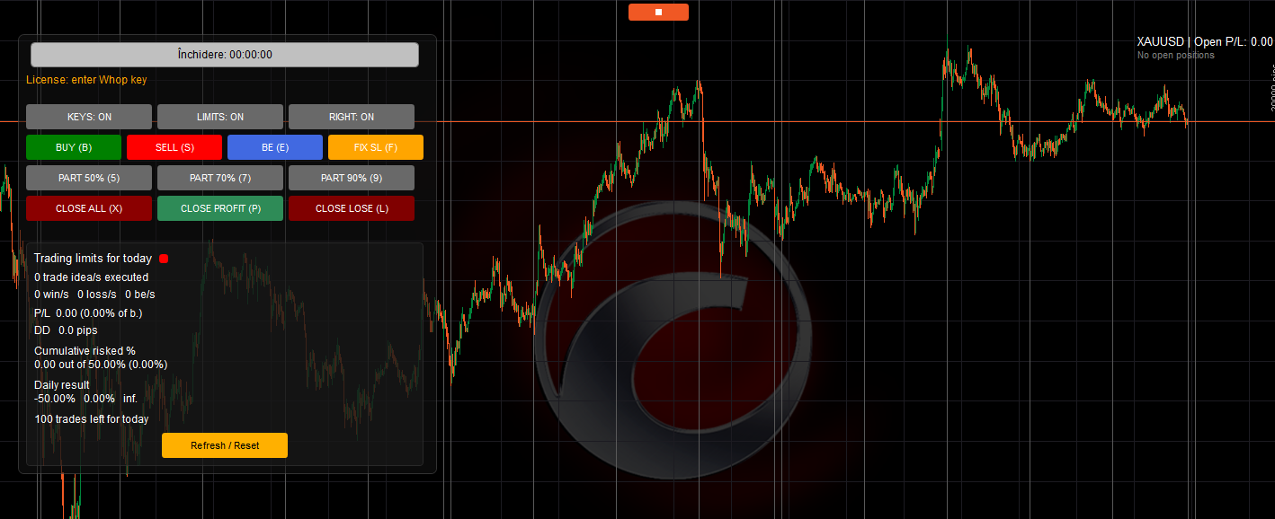 cTrader TFL RiskFlow