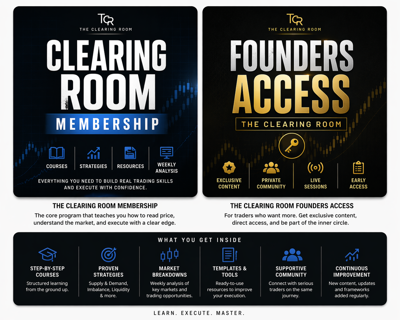 The Clearing Room — Lifetime Access