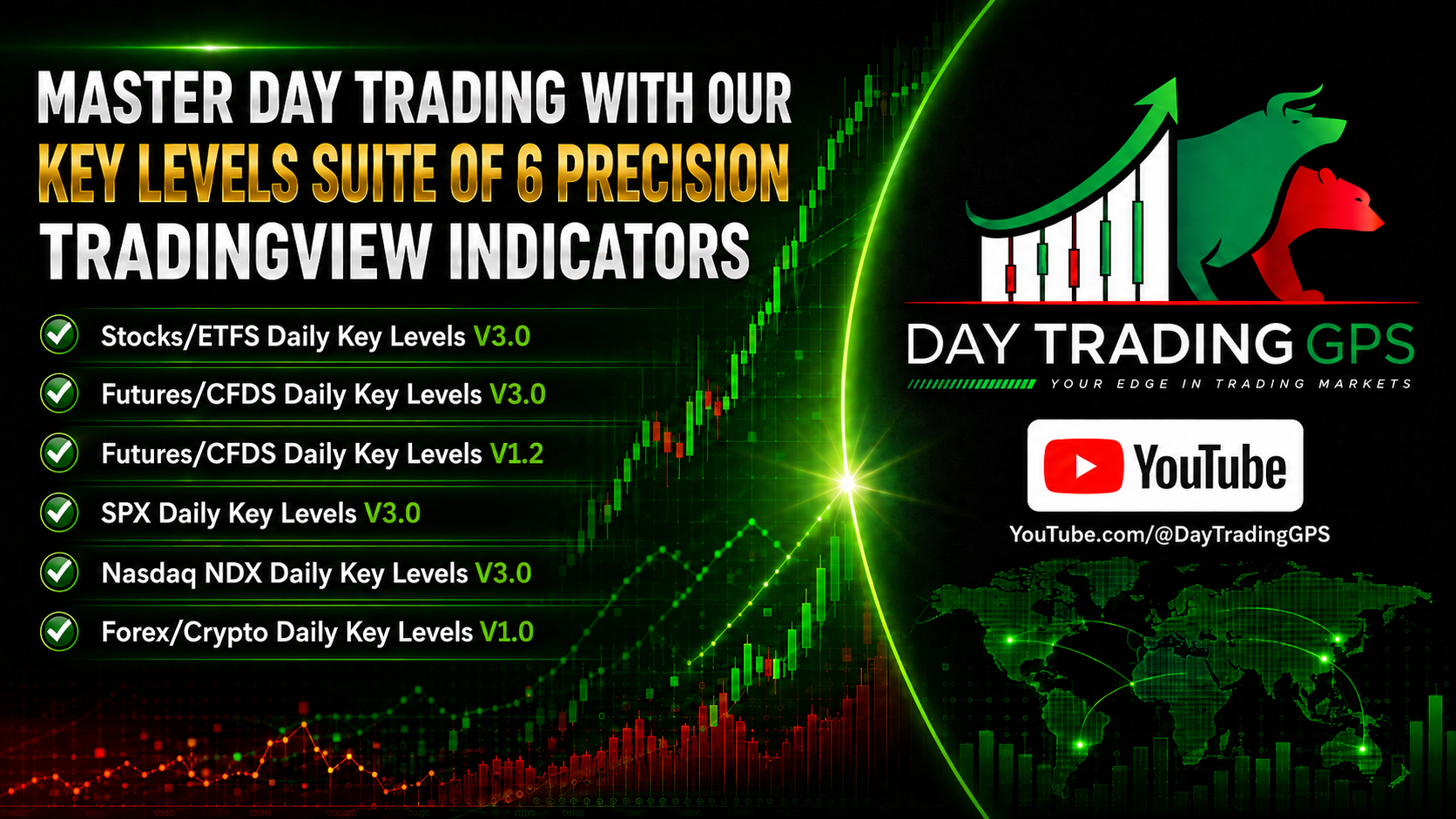Day Trading GPS Key Levels Suite (TradingView)