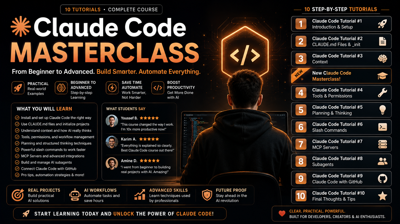 Claude Code Masterclass