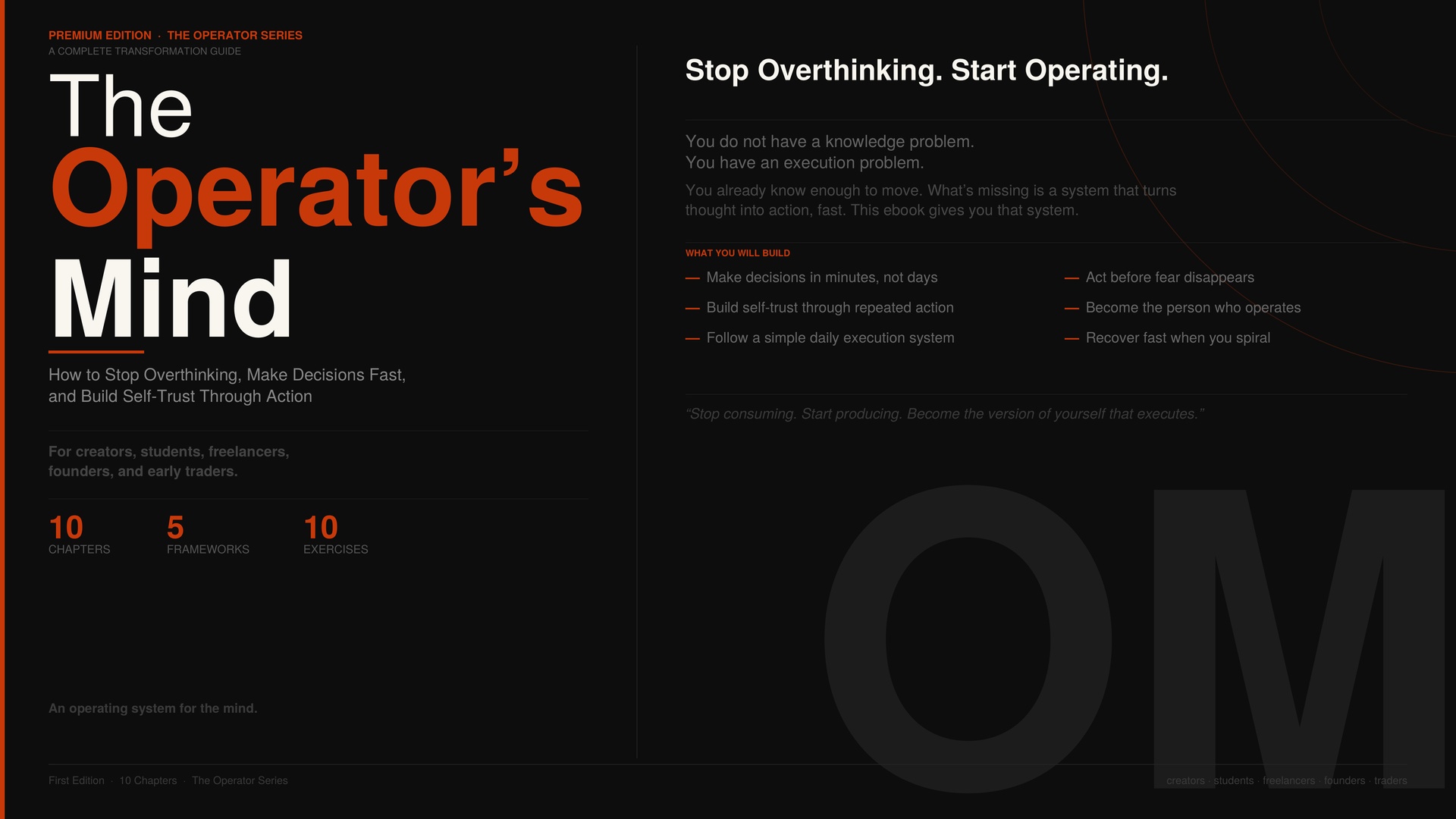 The Operator's Mind 