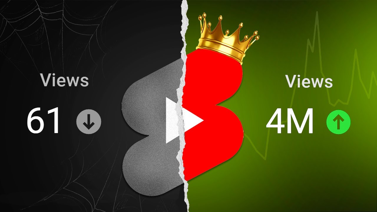 69 Viral YouTube Shorts Hooks