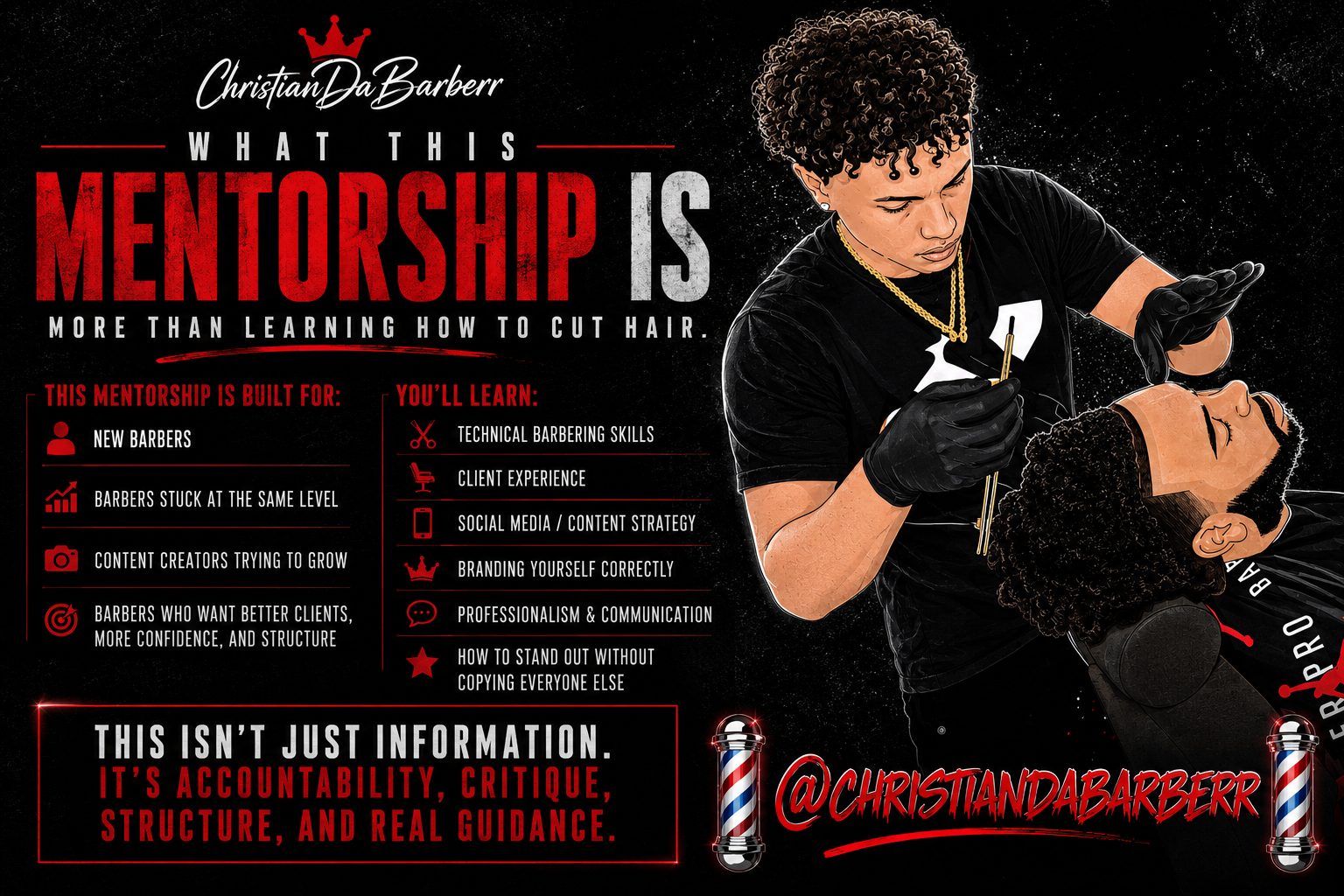 The Barber Blueprint