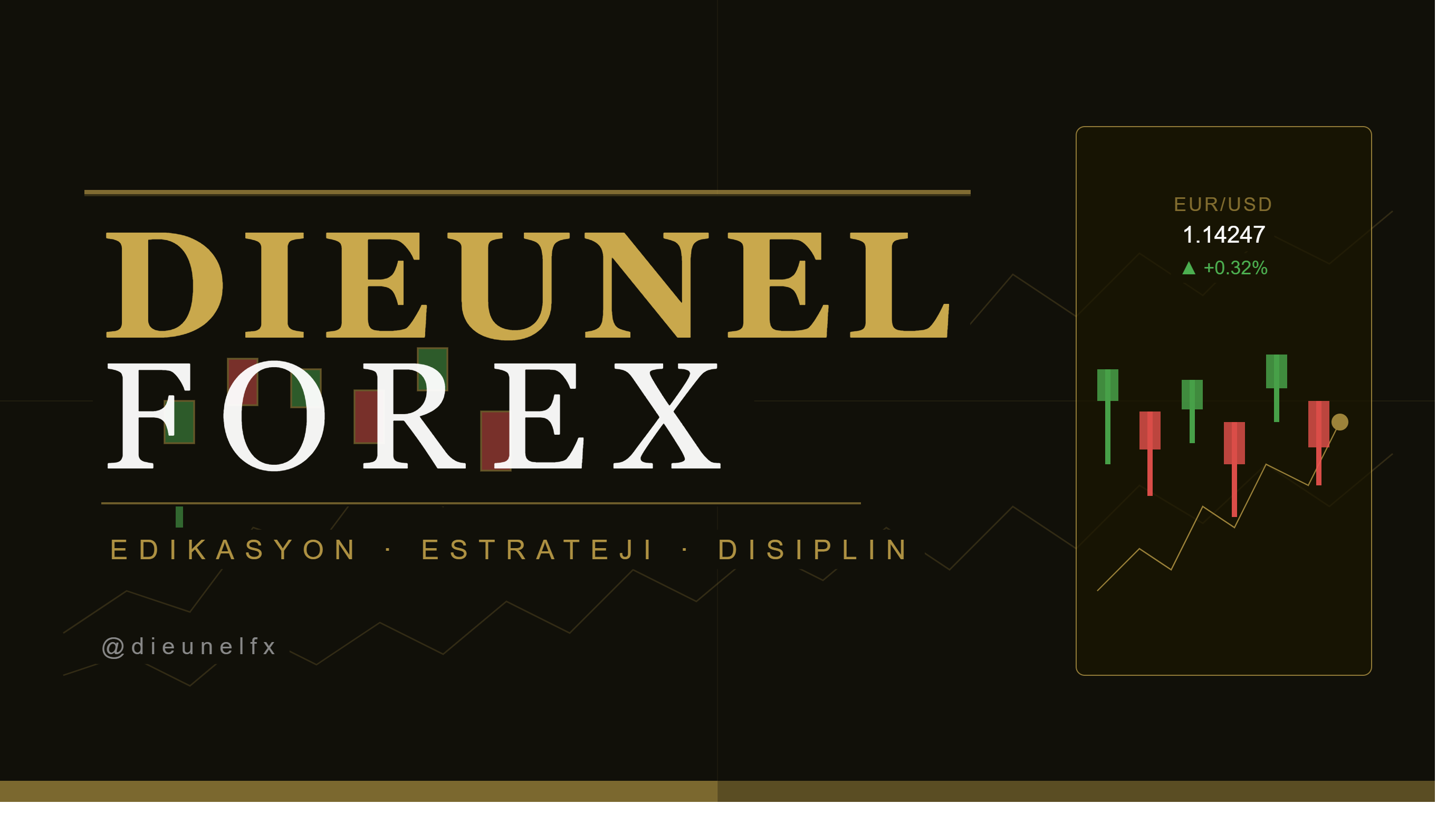 Dieunel Forex Community