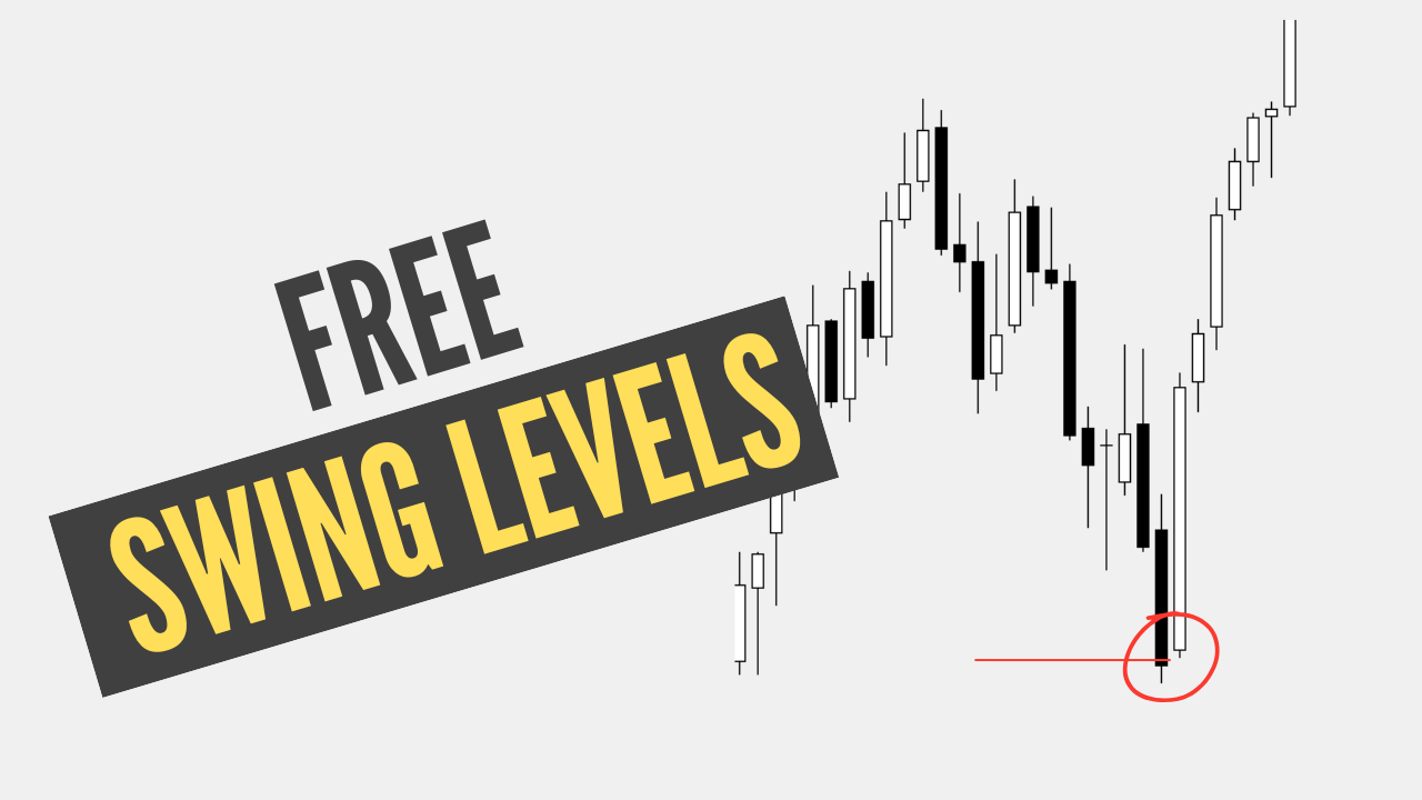 Free Weekly Swing Trading levels