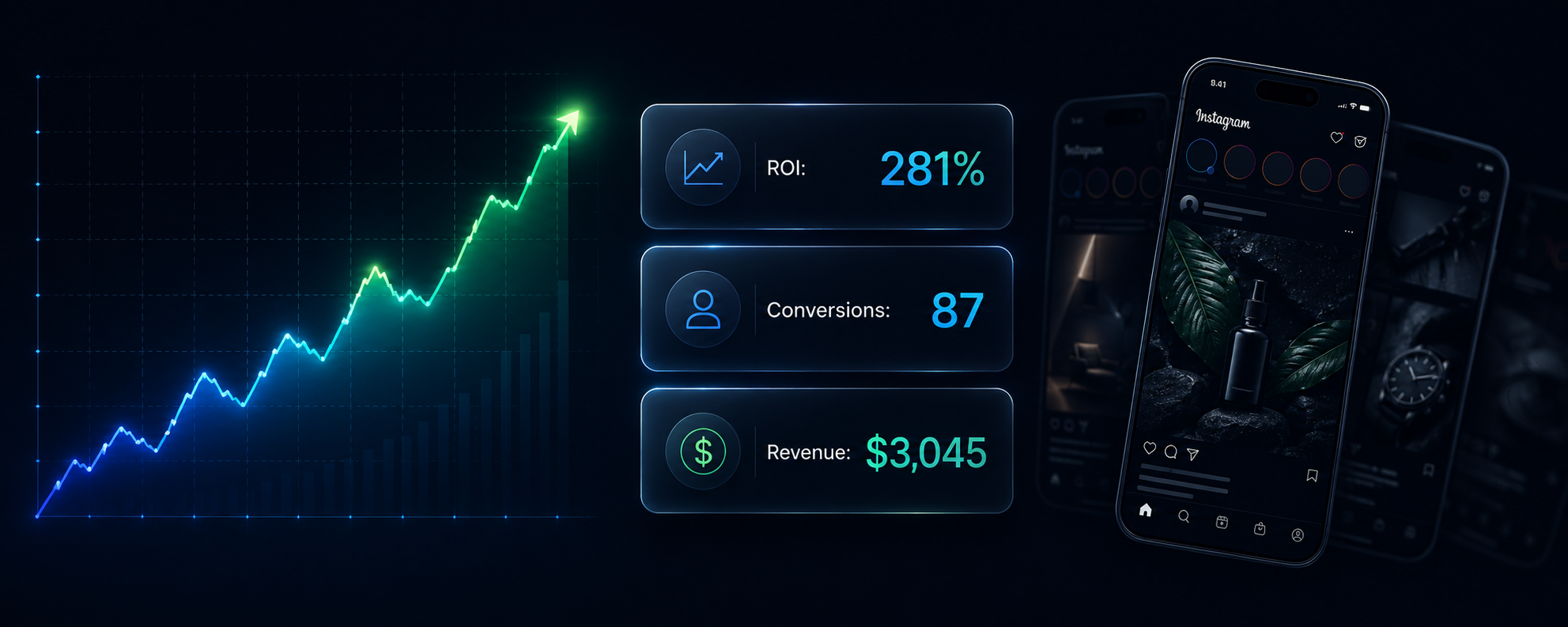 Influencer Campaign ROI Trackr