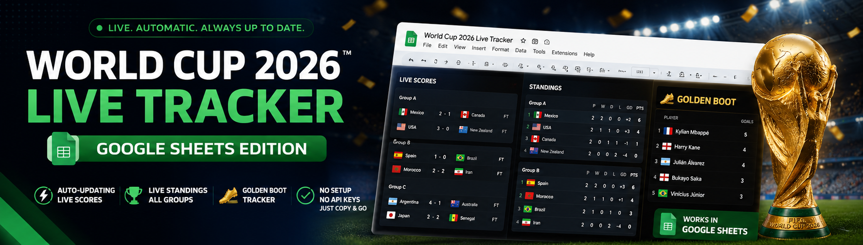 World Cup 2026 Live Tracker — Google Sheets Edition