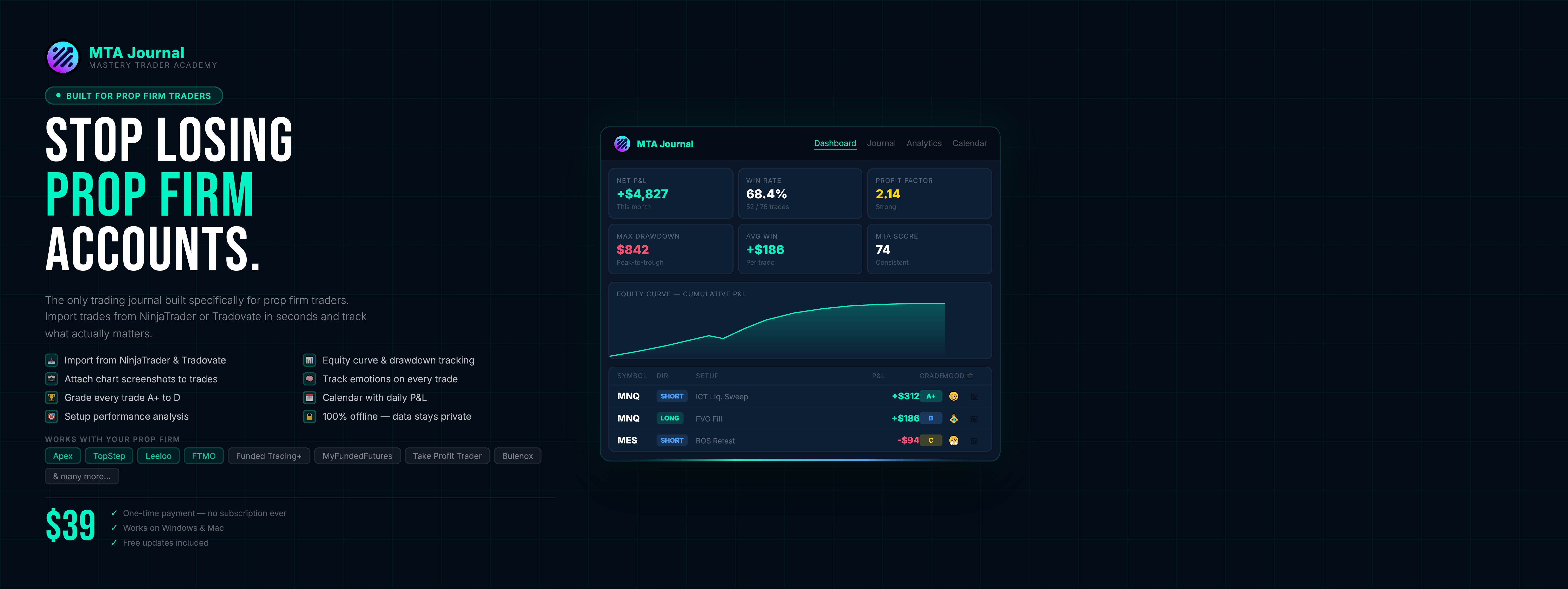MTA Journal — Futures Trading Journal