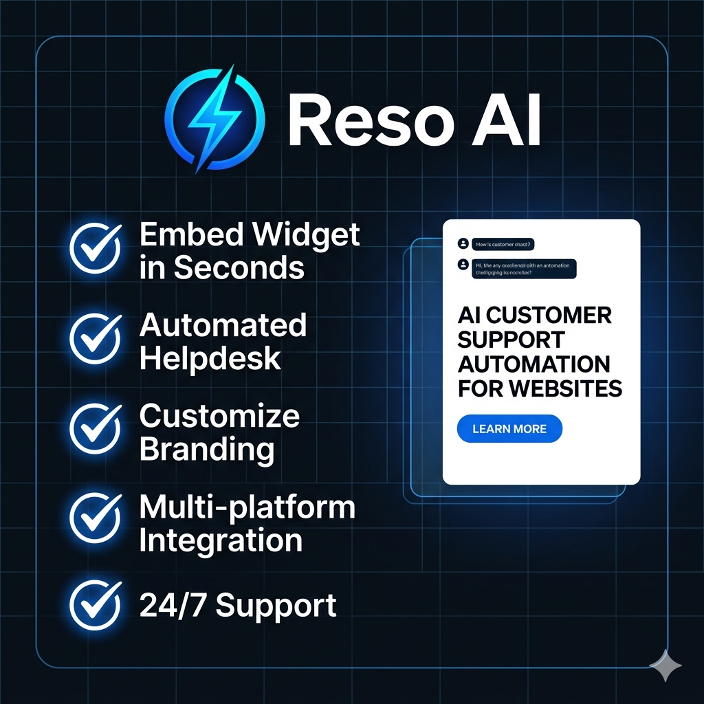 Reso AI: Chatbot Support Automation for Websites