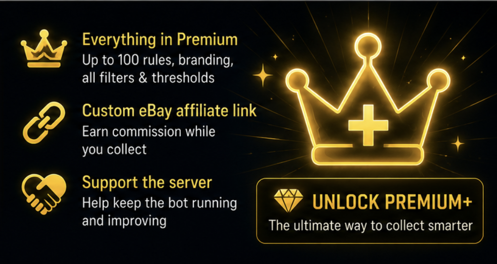 Premium+ Access