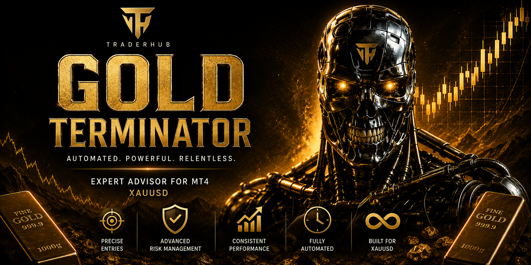 The Gold Terminator EA