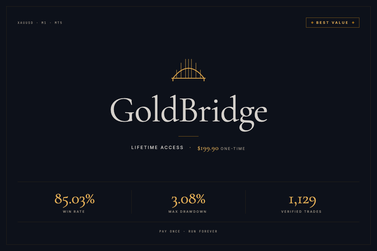 GoldBridge Lifetime