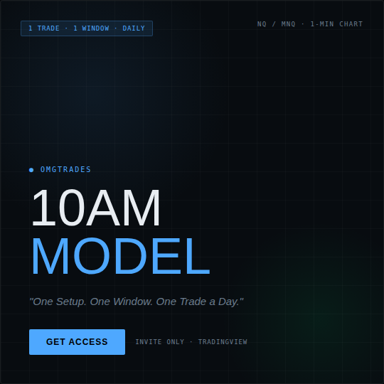 OMGTrades 10AM Setup