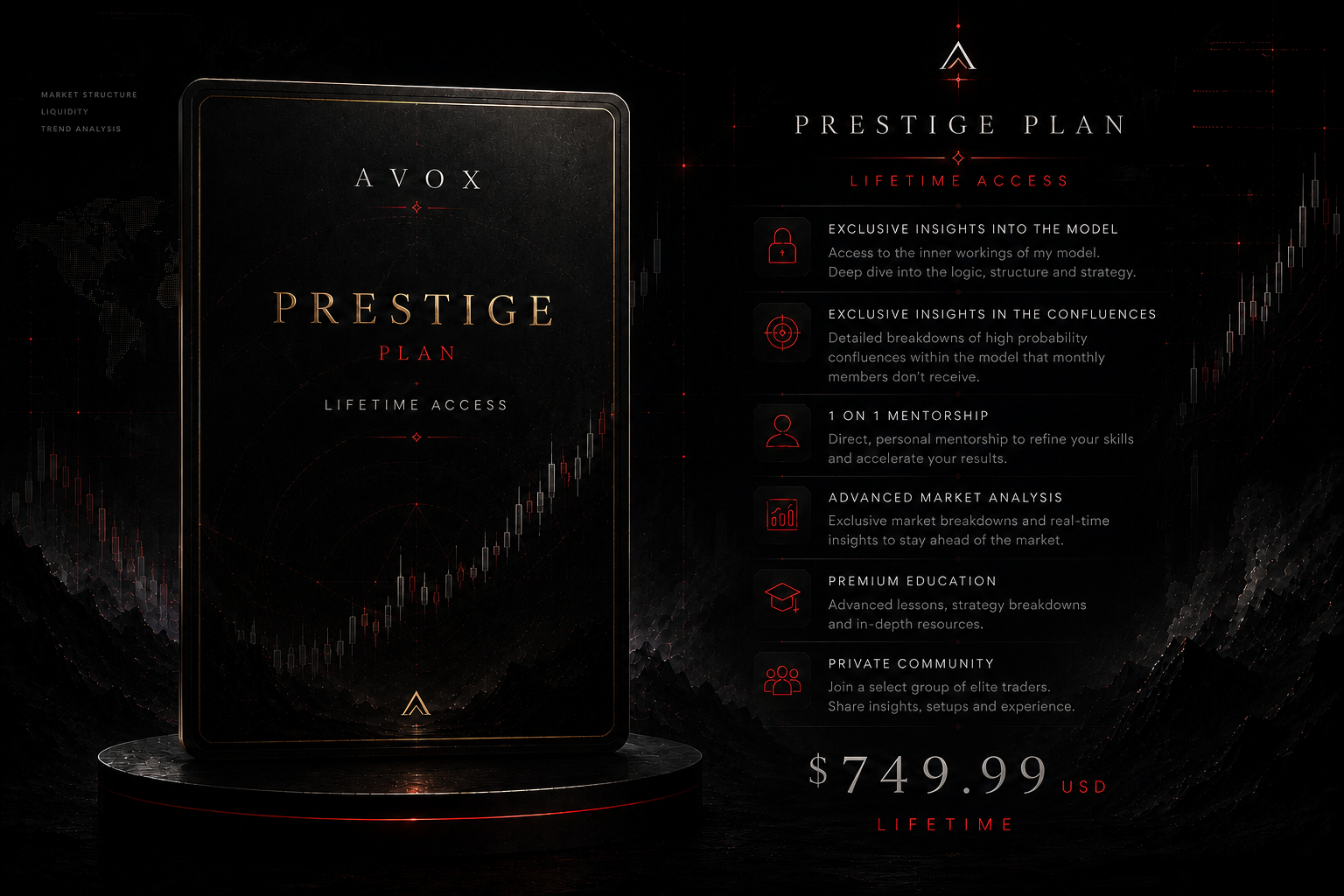 Prestige Plan