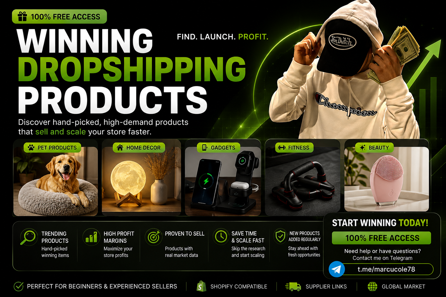 Winning Products for Shopify