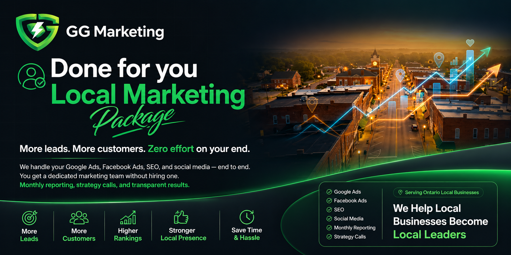 Done-For-You Local Marketing