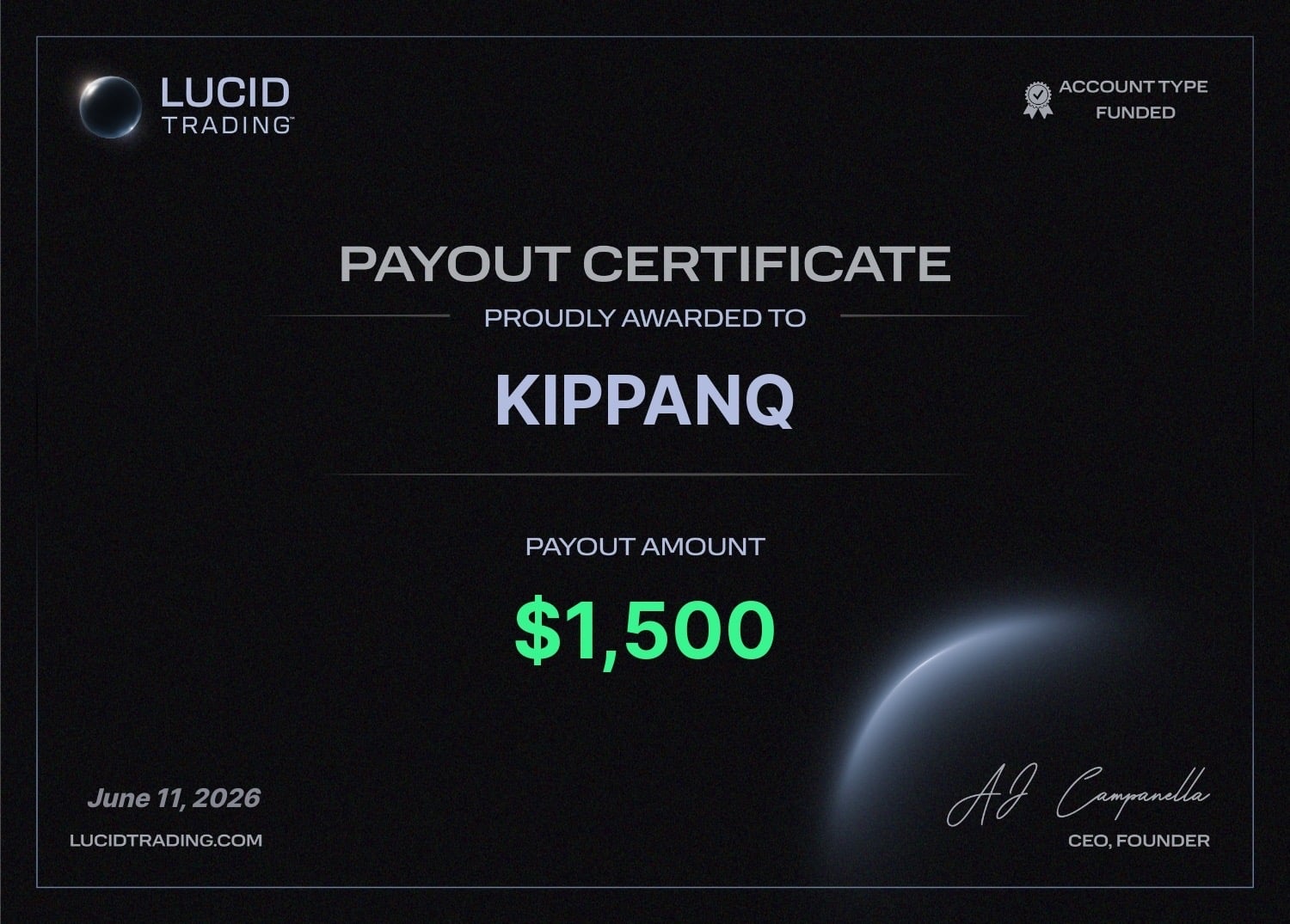 Premium Monthly 