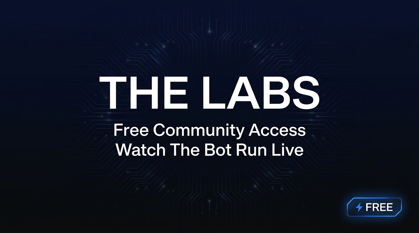 The Labs