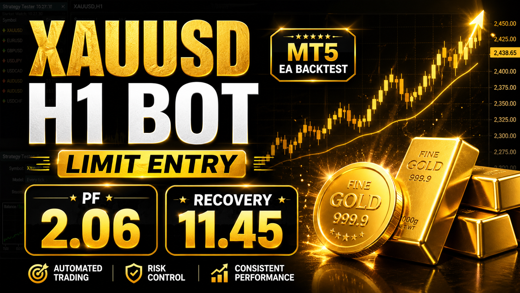 Whop XAUUSD 1h Limit Entry