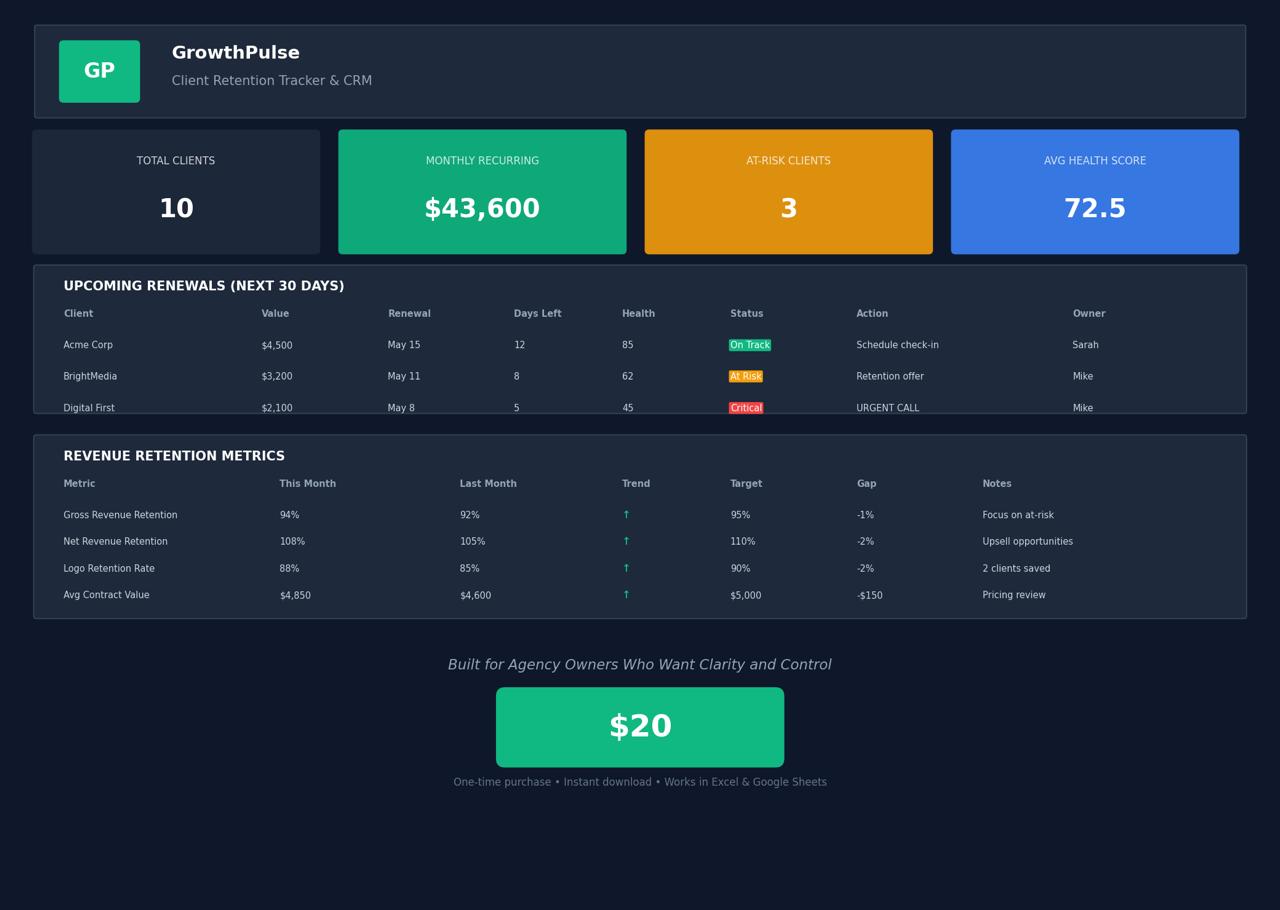 Client Churn Shield