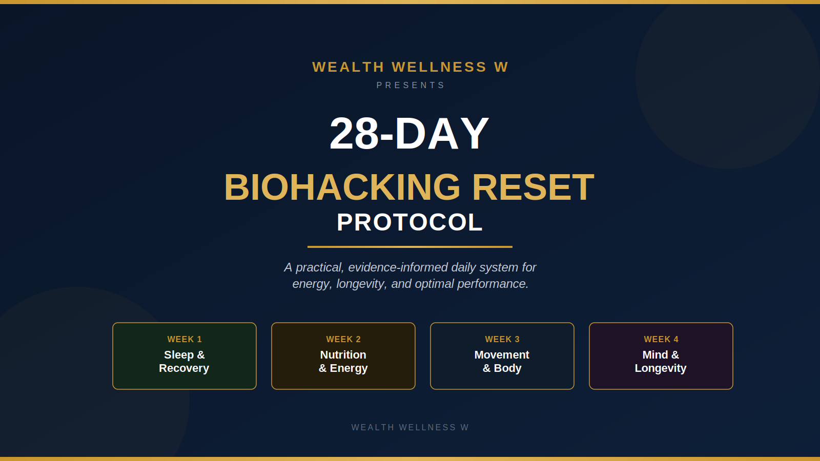 28-Day Biohacking Reset Protocol